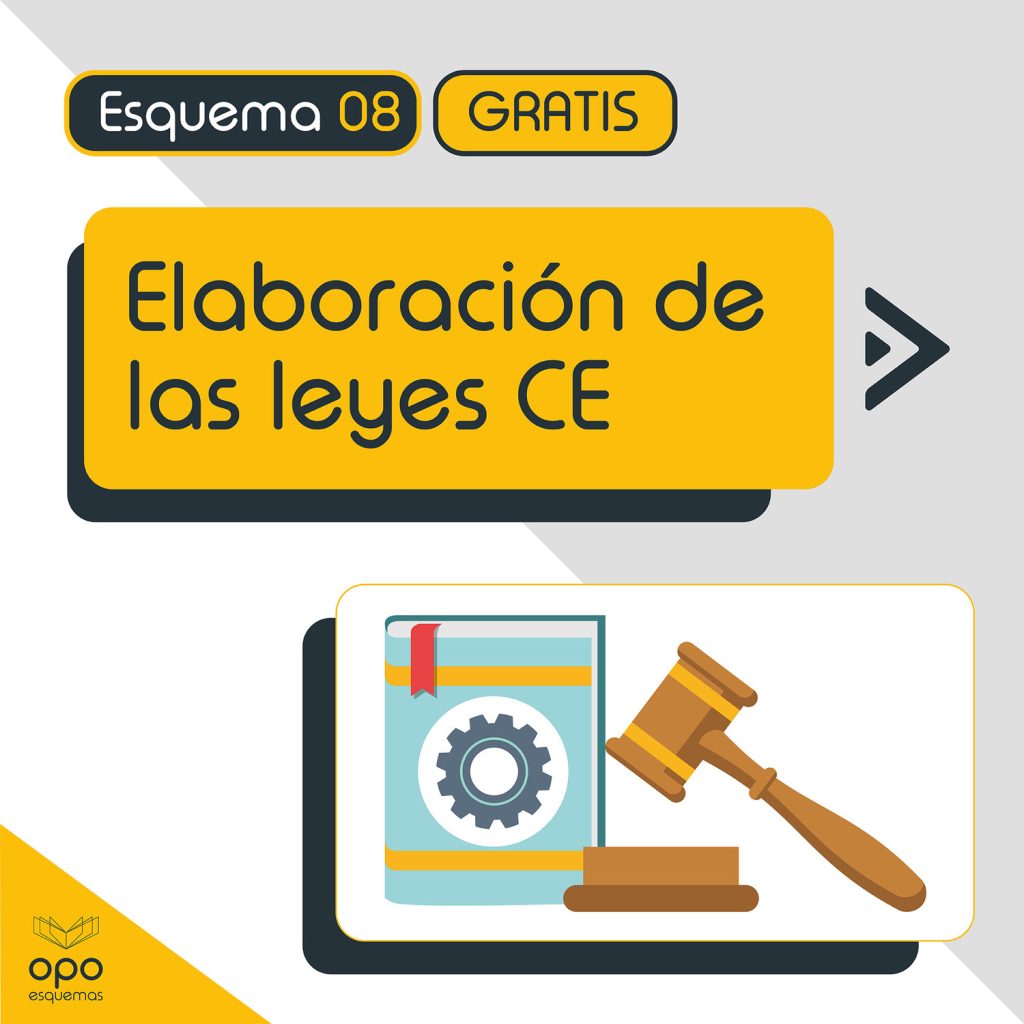 esquemas-oposiciones-elaboración-de-las-leyes-constitución-española