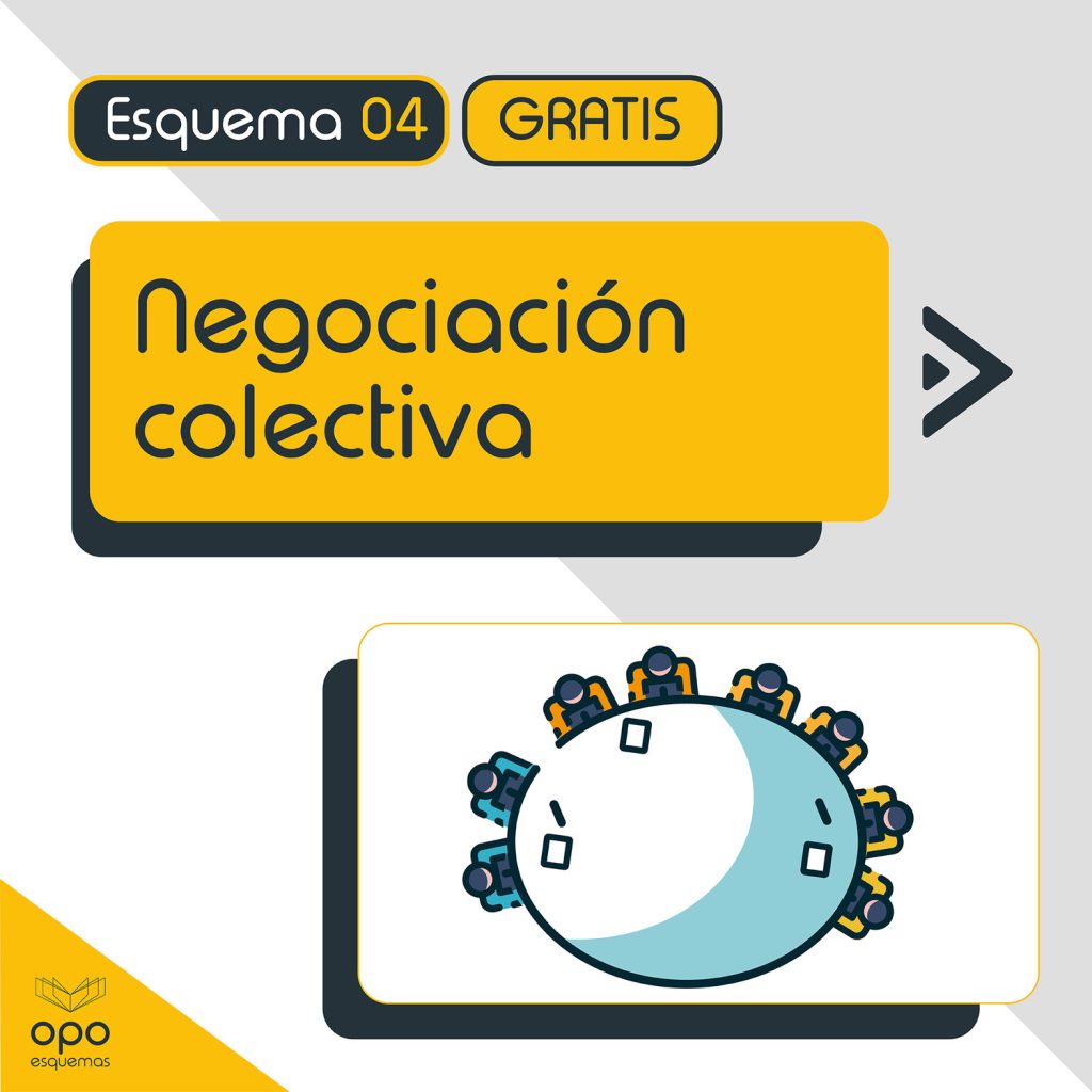 esquemas-oposiciones-negociación-colectiva-trebep