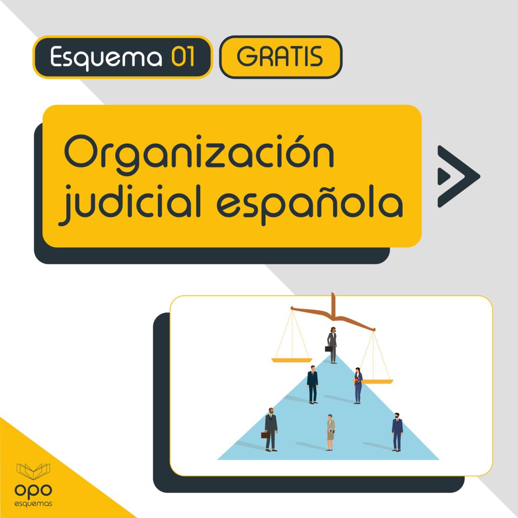 esquemas-oposiciones-organización-judicial-española
