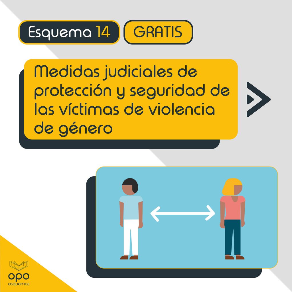 Fuentes del Derecho