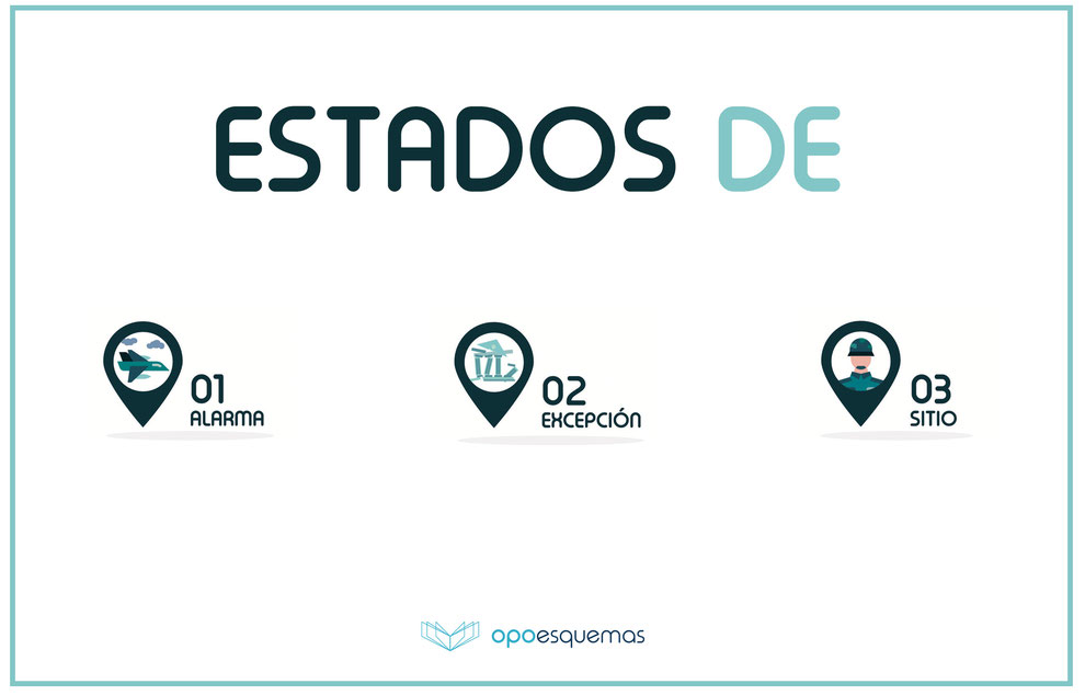 esquemas código penal pdf gratis