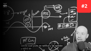 Clase 2. Empezando el Título Preliminar